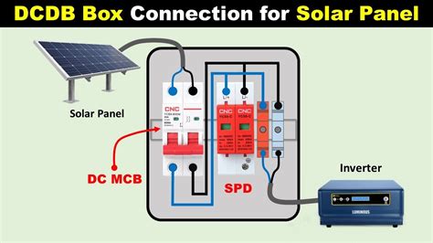 solar panel ac dc junction box|solar panel junction box diagram.